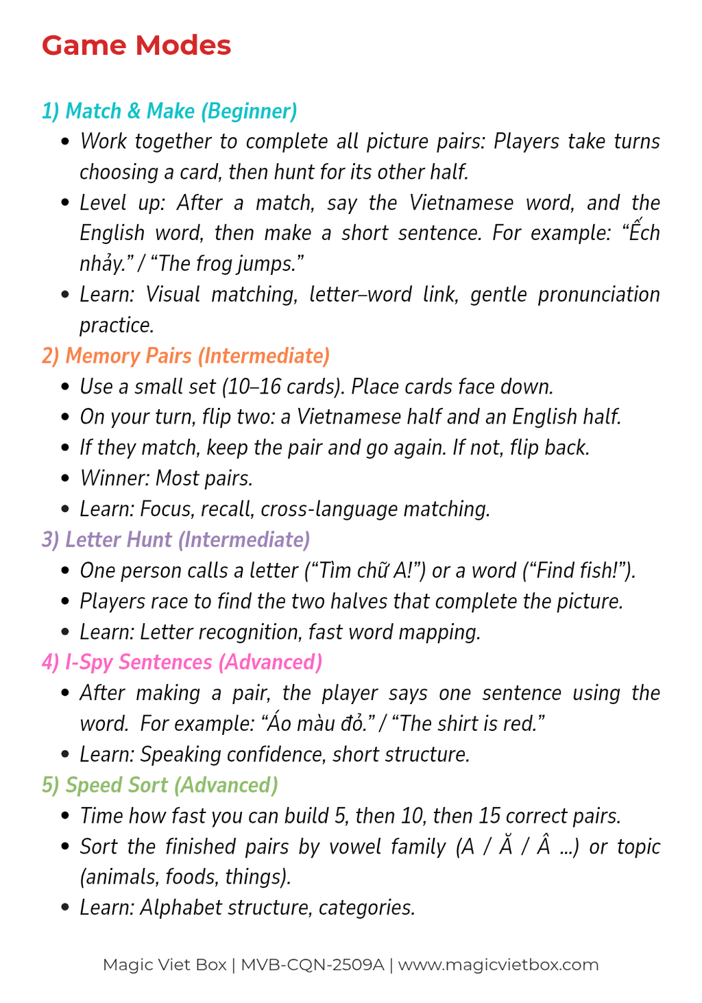 Magic Việt Box Chữ Quốc Ngữ Edition